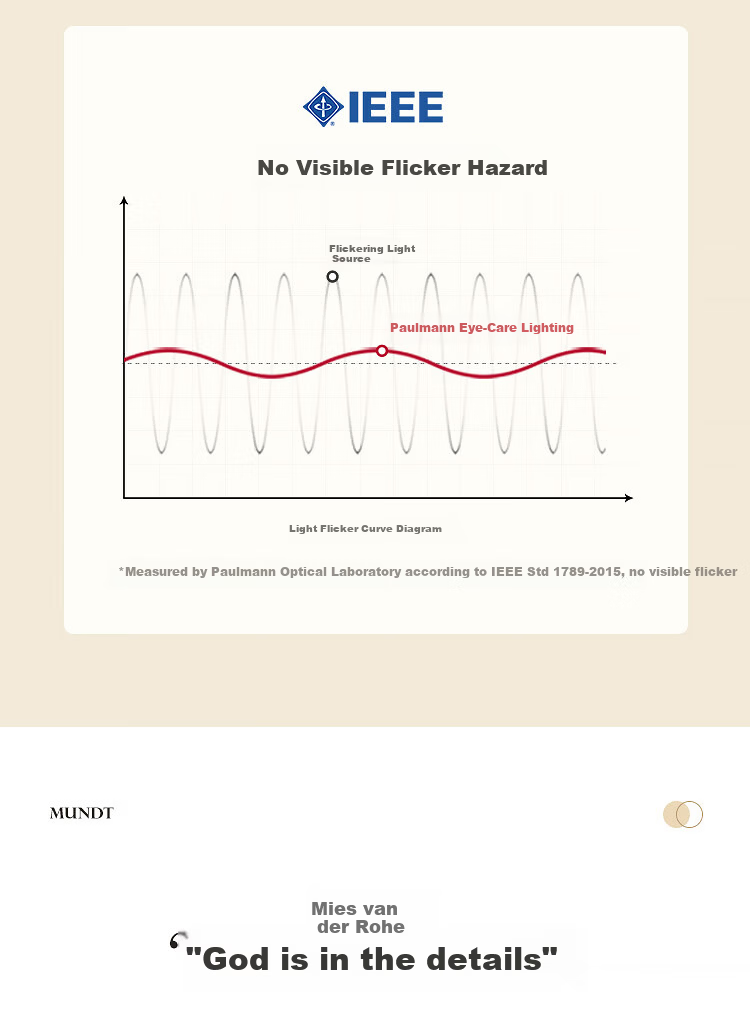 Paulmann P German Paulmann Living Room Fishing Floor Lamp Decorative Warm Yellow Soft Light Vintage Style for Living Room Bedroom 16