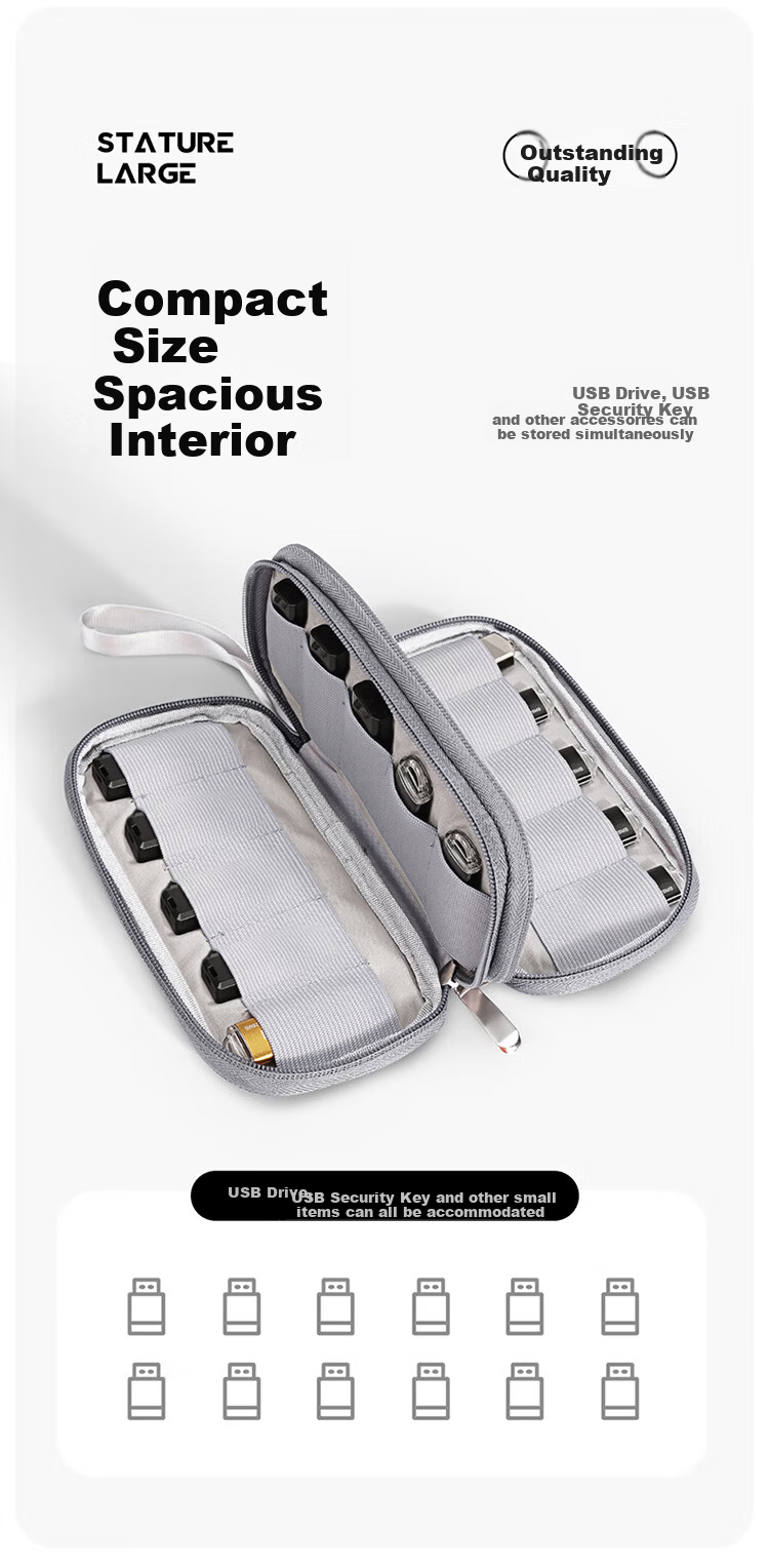 Biyoumei U-Shield USB Drive Storage Bag Multifunctional Data Cable Earphone Organizer Double-Layer 12 Slots Gray 3