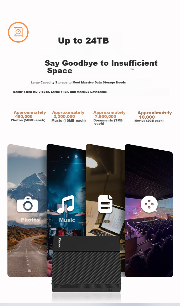 GETEA Enterprise-Level Mobile Hard Drive, 28TB Large Capacity, 3.5-Inch Desktop Storage, Type-C 3.2 High-Speed External Hard Drive for Desktop And Laptop Computers PHDD 6