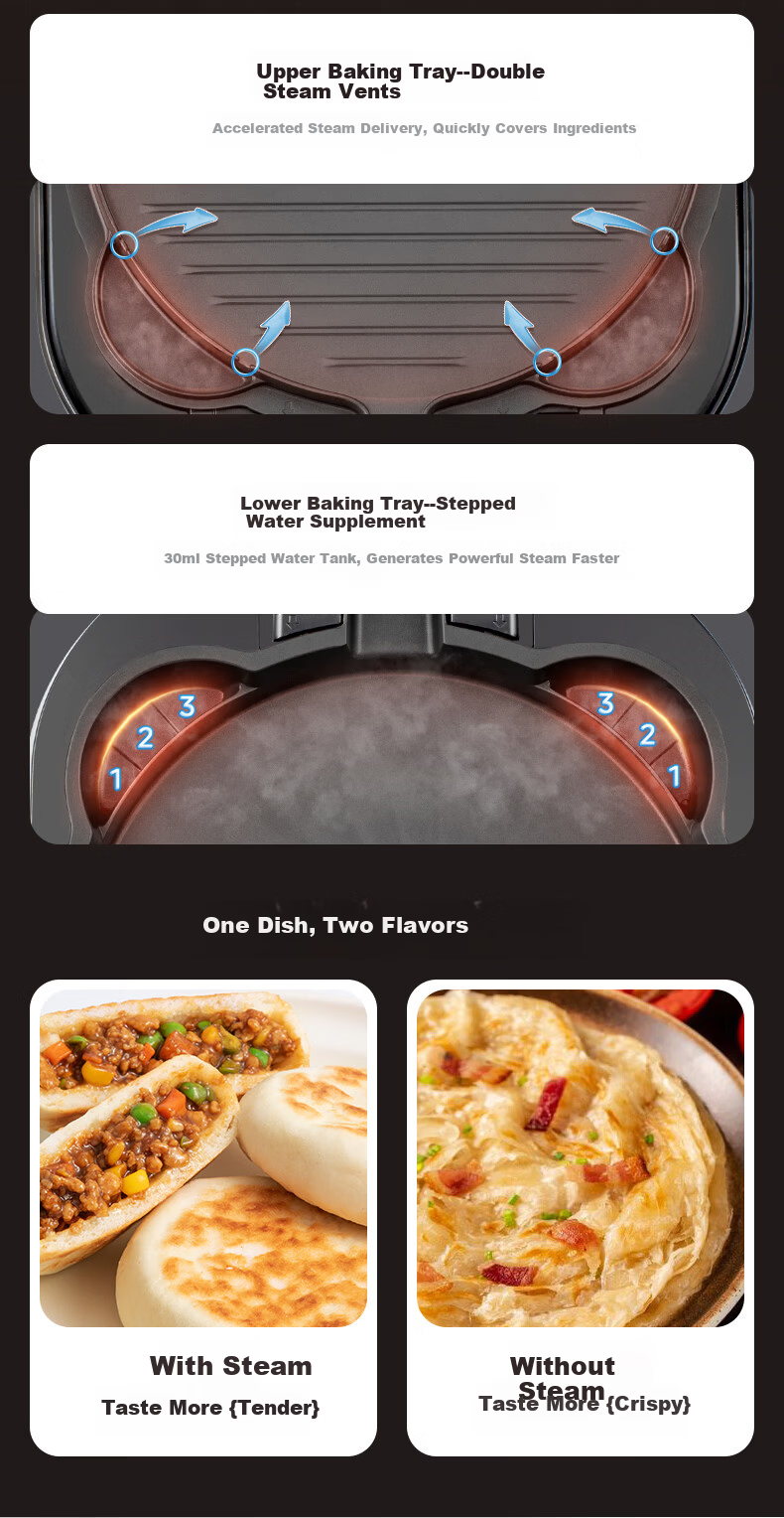 Midea Electric Griddle JKC3077Ti Detachable Upper and Lower Plates Smart Home Use 0-Fluorine Titanium Ceramic Double-Sided Heating Sandwich Breakfast Maker Pancake Grill Pan 11