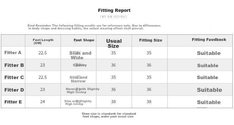 Bata Prince Qi Same Style Sheepskin Derby Shoes for Women Jenny Soft Leather Couple Thin Sole 20