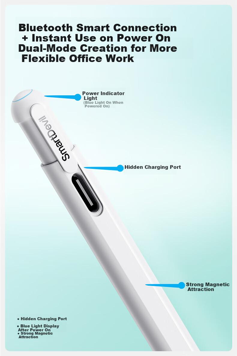 Shanmo Compatible with Huawei M-Pencil 3rd Gen Stylus Pen [Magnetic | Lift-to-Wake] Honor Capacitive Pen for Pad 11.5s/Pro 12.2/Air 12 with Pen Case 15