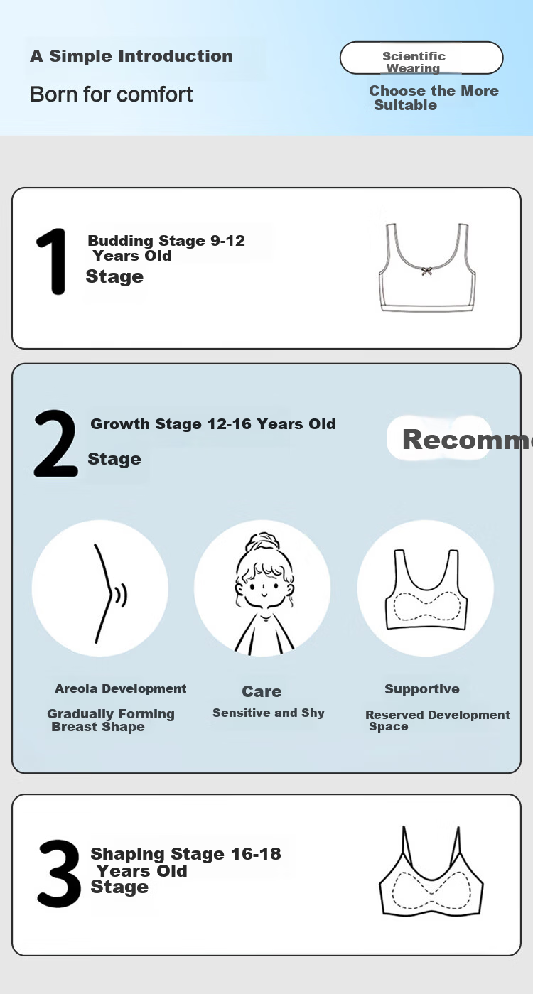 Hodohome Girls' Bra Development Stage 2 Class A Modal Mesh Sports Shock Absorption Vest 002 Pink B80 3