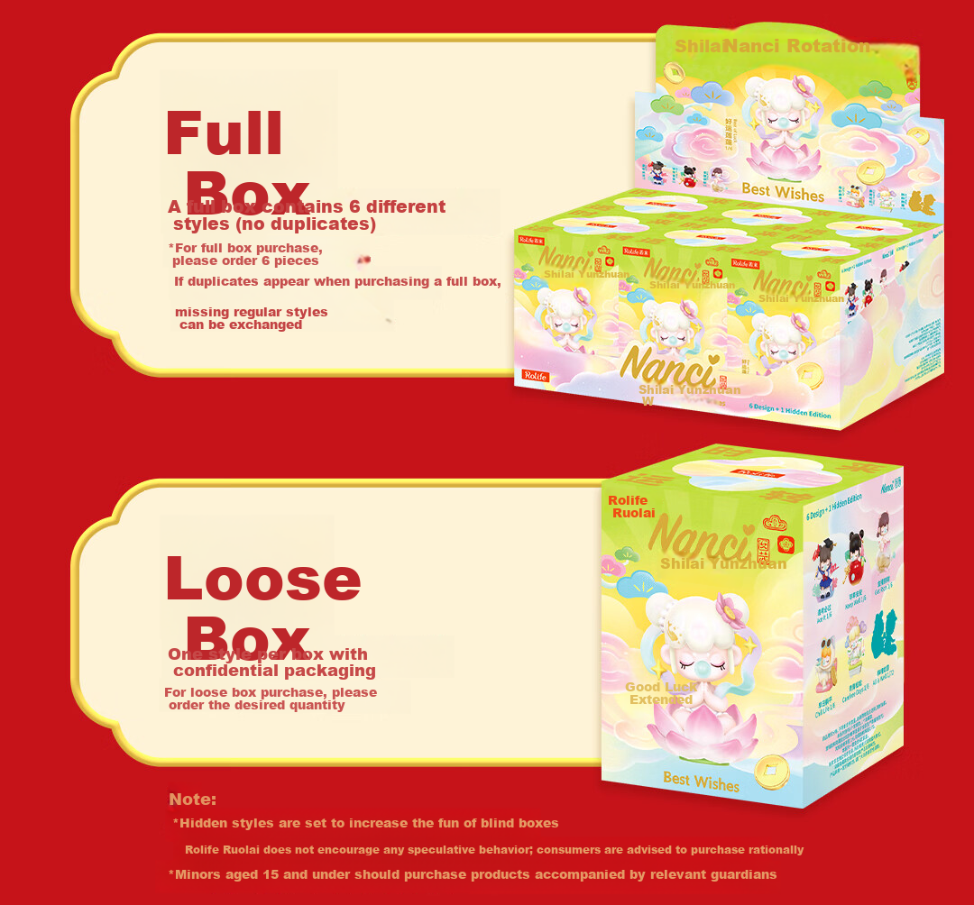 Rolife Nanci Lucky Spin Blind Box Girl Trendy Toy Figure Birthday Women's Day Gift 7