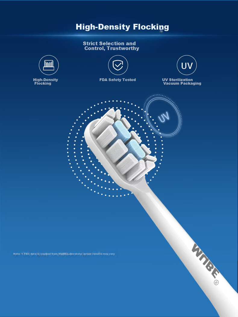 MUBE Compatible Xiaomi Electric Toothbrush Heads T300/T500/T700/MES601/MES602 Mijia Youth Edition MI Universal Replacement Brush Heads Upgraded Flagship Model 8