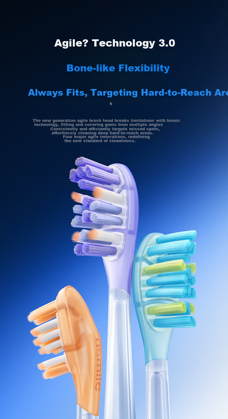 Usmile Smile Plus Electric Toothbrush Head [New] Agile Orthodontic 3.0 Brush Head Advanced Orthodontic Design Targeted Bracket Corner Cleaning 3