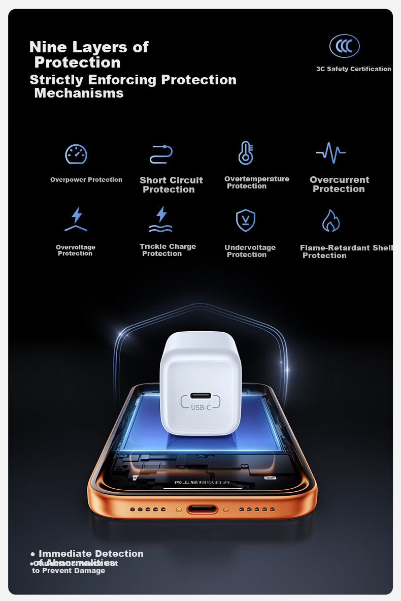 Shanmo [AVS Protocol] Apple 17 Charger 60W GaN Fast Charger Compatible with 45W/40W Fast Charging for iPhone 17 Pro Max/16/15 Phone Adapter 20