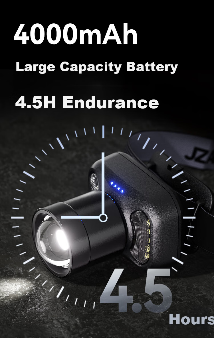 JD Jingzao Aluminum Alloy Zoom Headlamp Outdoor Lighting Camping Night Fishing Emergency High Power Long Range Super Long Battery Life Large Size 8