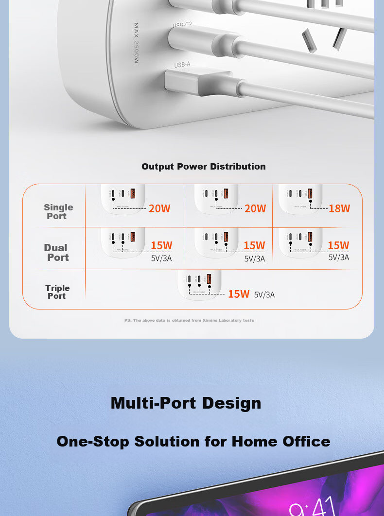 Ximino Digital Power Strip USB Multi-Port Extension Cord PD 20W/65W Socket Board Home Multifunctional Socket Master Control 3 Outlets 65W 1.5m 5