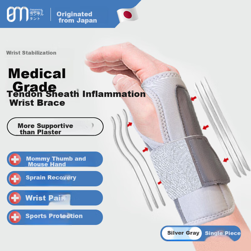 BM Medical Wrist Joint Support Brace Wrist Brace for Fracture and Tendonitis Wrist Injury Prevention Equipment