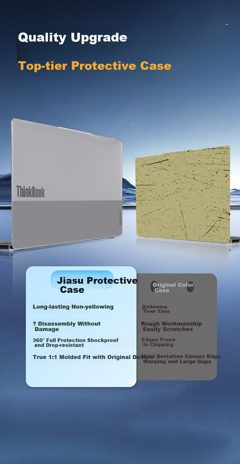 Jiasu Lenovo ThinkBook 16 High Transparency Matte Crystal Protective Case 2025/24/23 Models 16-inch Laptop Sleeve Matte Transparent Crystal Shell Shockproof 1