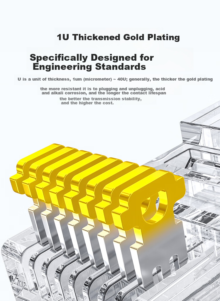 HAILE Crystal Head Gold-Plated RJ45 Connectors, Category 5e, Perforated, 100-Pack HT-500A 5
