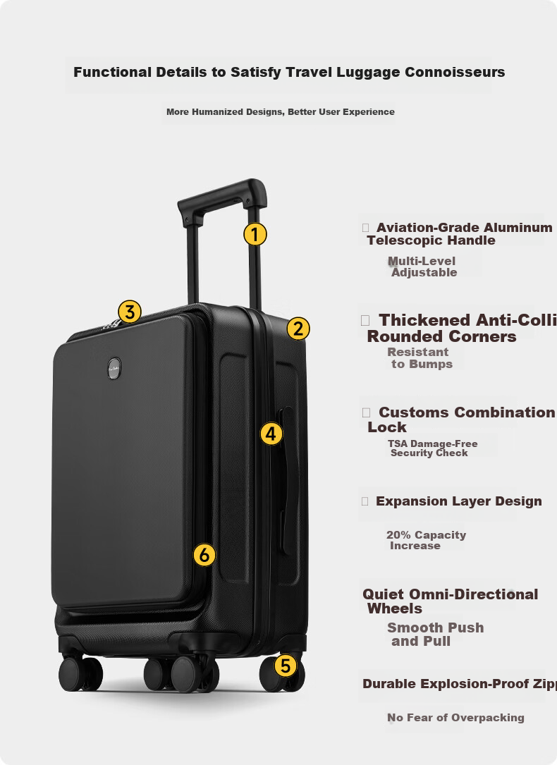 Pierre Cardin 24-Inch Expandable Large Capacity Side-Opening Trolley Suitcase with Combination Lock 5