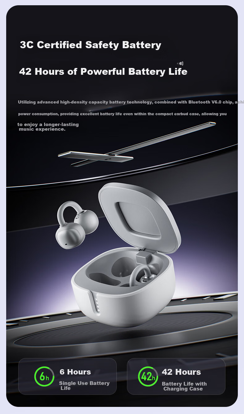 Sibyl EC200 Bluetooth Bone Conduction Ear Clip Wireless Open-Ear Sports Running Headphones 2026 New Model Long Battery Life Noise Cancelling High-Quality Sound Non-In-Ear Ear Hook 16