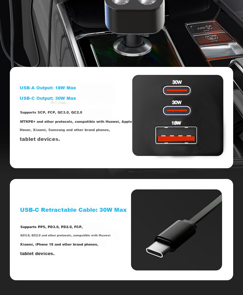 Newsmy Car Charger Cigarette Lighter Adapter with 3-Port PD Fast Charging for Apple iPhone 15/16/17 and Dash Cam Expansion 6