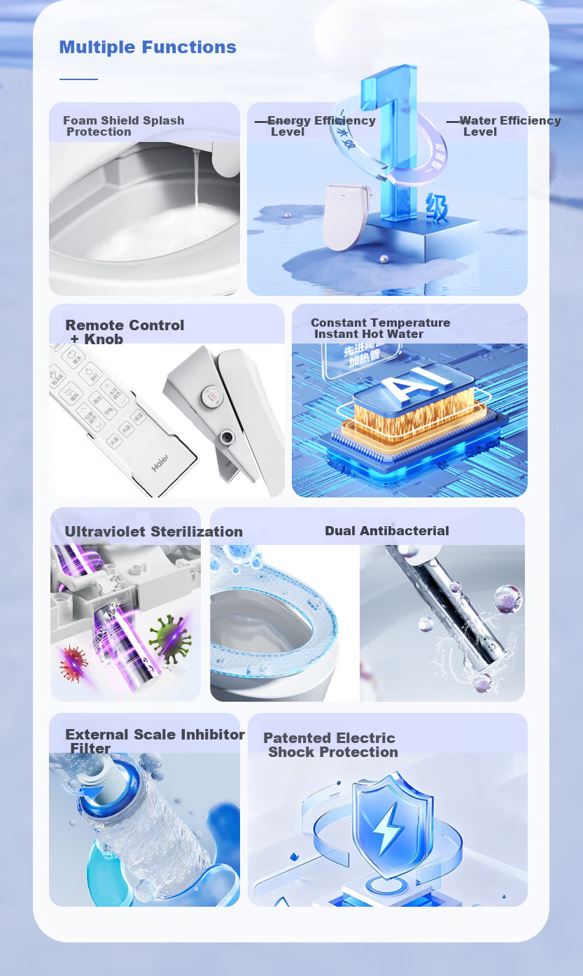 Haier Intelligent Toilet Seat, All-In Premium Series, Powerful Drying, Dual UV Sterilization, Automatic Deodorizing, Remote Control, V6-R80 3