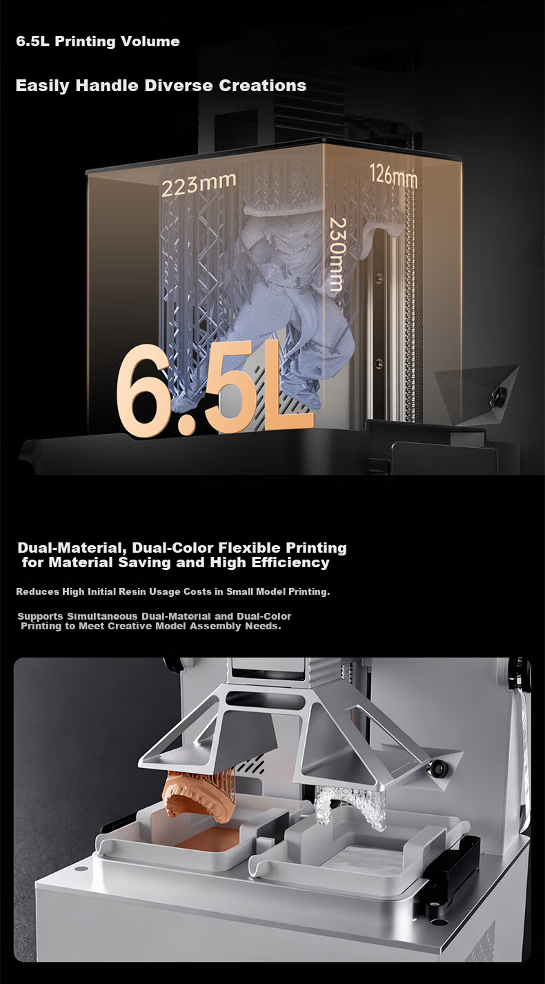 ANYCUBIC P1 Standalone Standard UV Curing 3D Printer Dual Material Slots Dual Color Support High Viscosity Resin Industrial Ball Screw 13