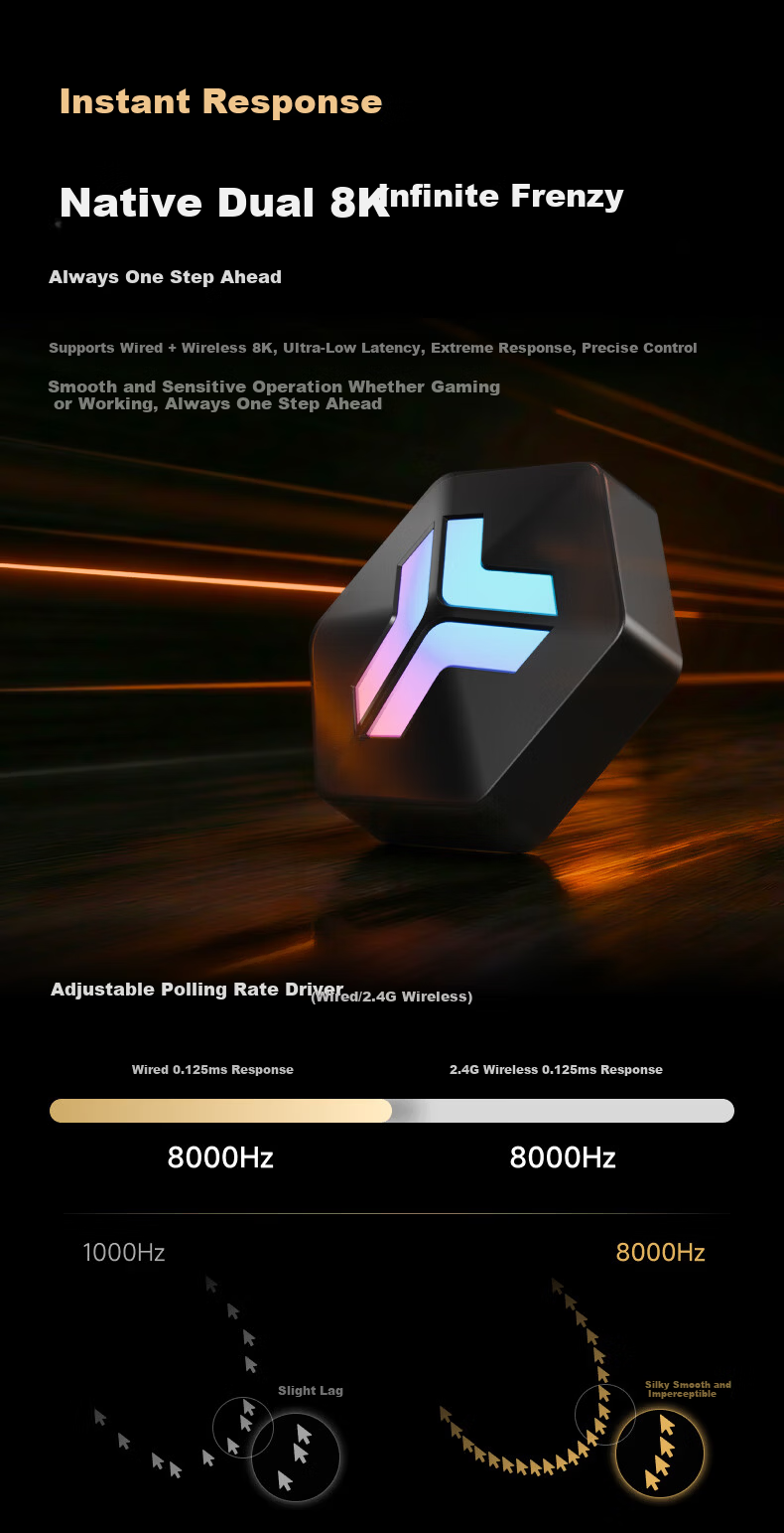 EWEADN Z7 Wireless Gaming Mouse Carbon Fiber Lightweight 3950 Sensor Native Dual 8K Report Rate Universal for Laptop Small Medium Hands Peripheral Qinglian Purple 6