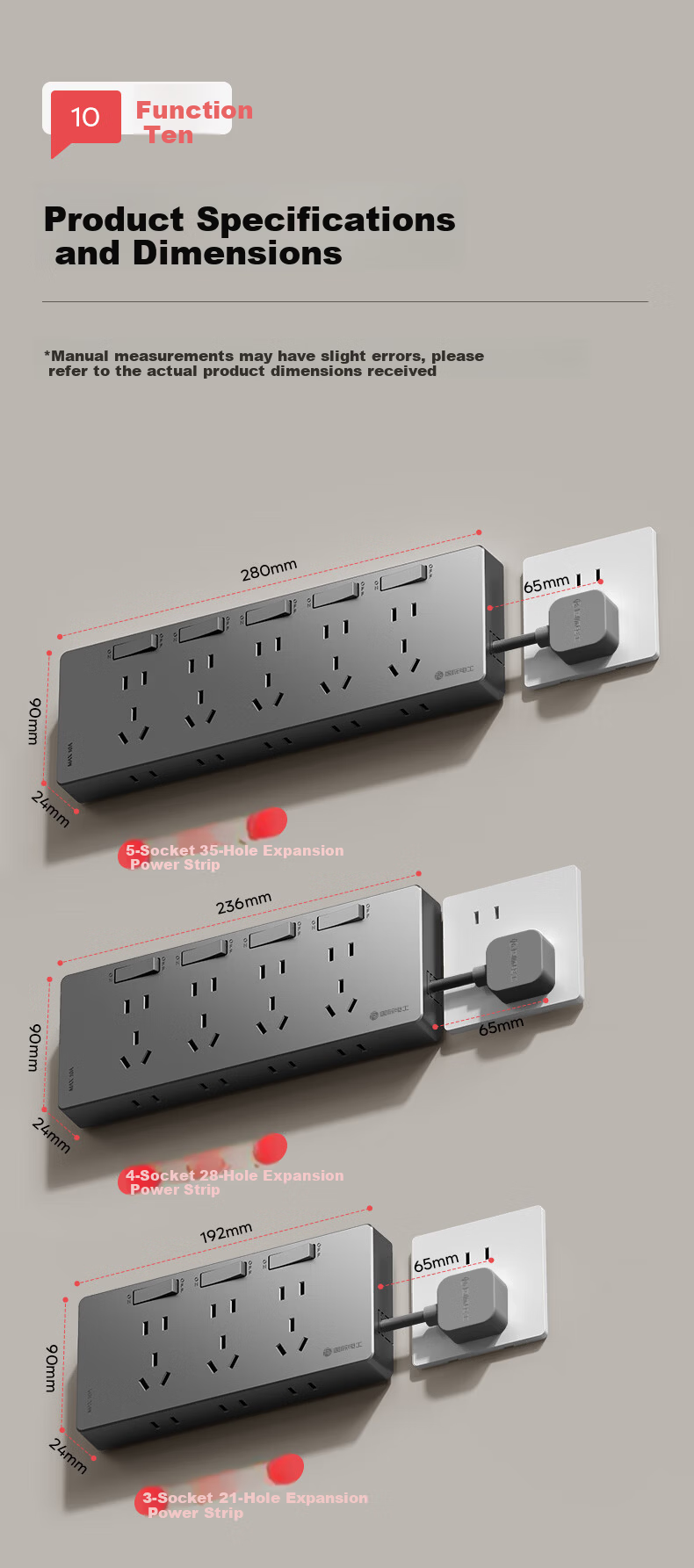 International Electric Multi-Port Wall-Mounted Wireless Extension Socket Expander Power Strip Panel Right-to-Left Expansion White 14