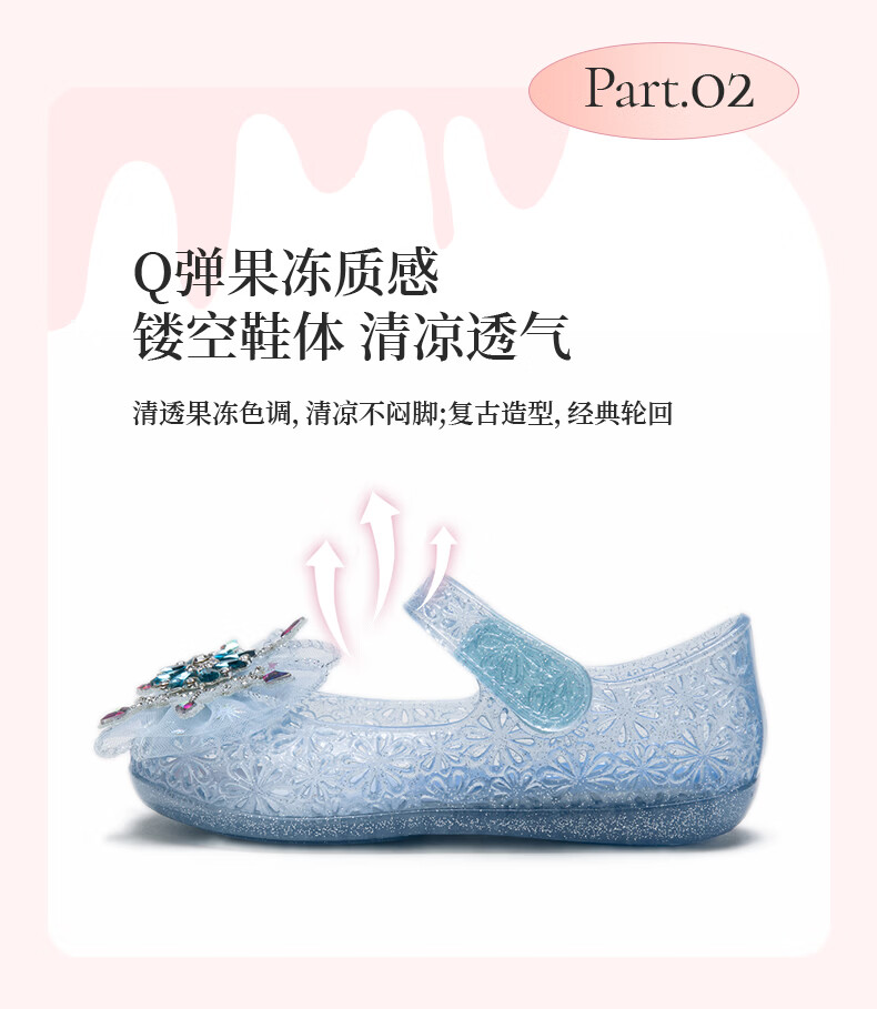 Fulomi Girls Summer Sandals New Sweet Stylish Princess Crystal Shoes Children's Non-slip Lightweight Jelly Shoes Light Blue Size 29 3