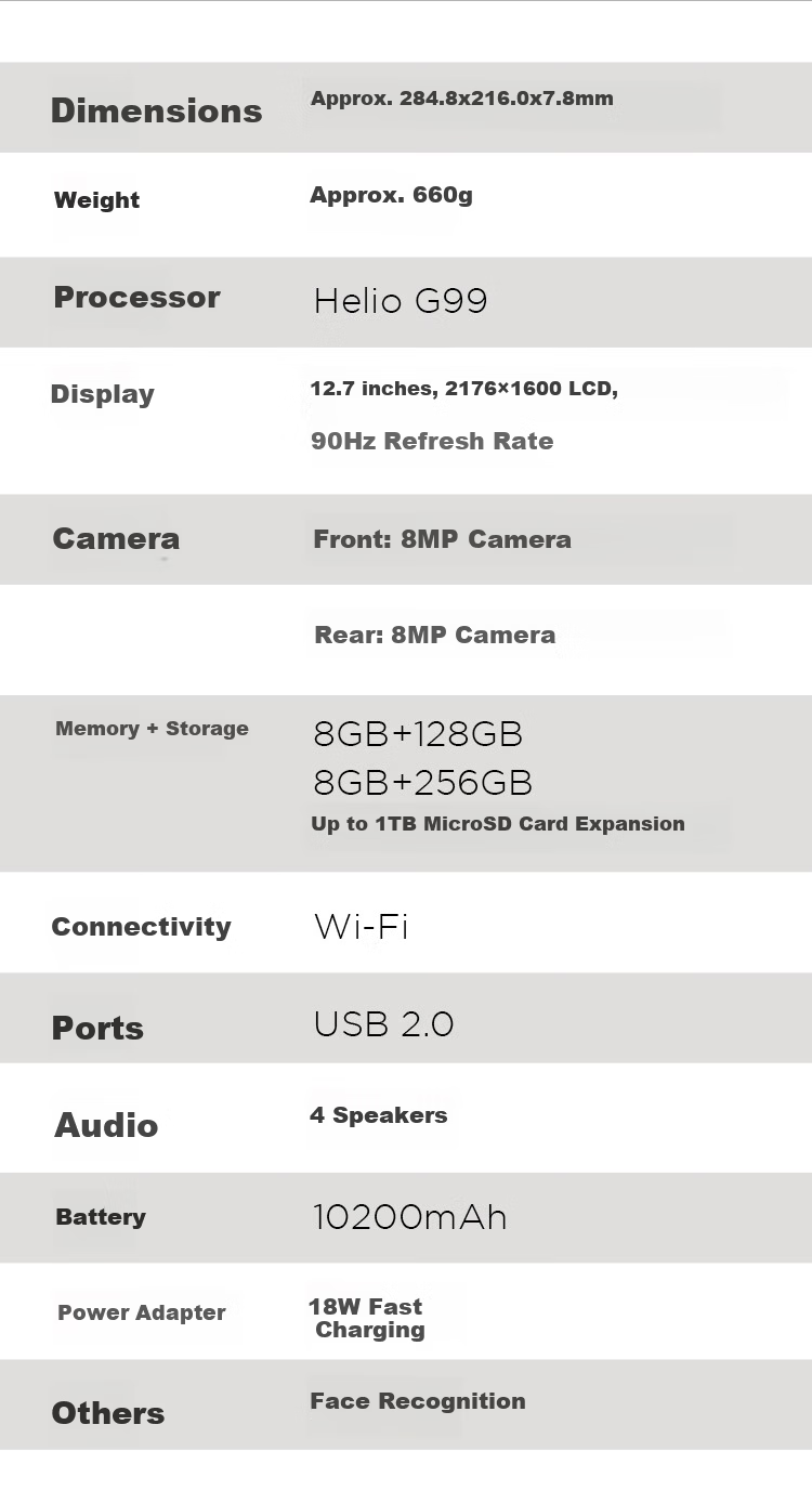 Lenovo Tablet Laiku Pro 12.7 [Exchange Only, No Repair] Eye Protection Ultra-Clear High Refresh Large Screen 8-Core Powerful CPU 10200mAh Large Battery 8+256GB WIFI Frost Silver 13