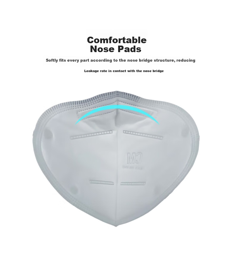 CM Chaomei N95 Mask 3D Protective Adult Face Mask Y3-E Type White Individually Packaged 13