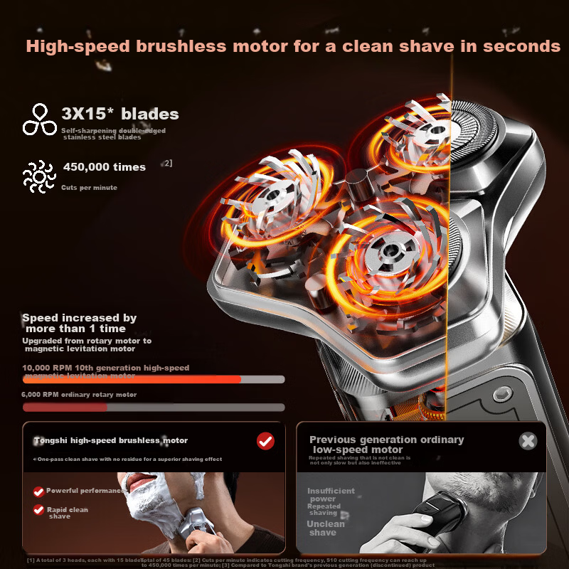 T-FLASH S10 Mini Cyclone Electric Shaver for Men 2026 New Travel Portable Three-Head Black Technology Razor Practical Birthday Gift for Husband Boyfriend