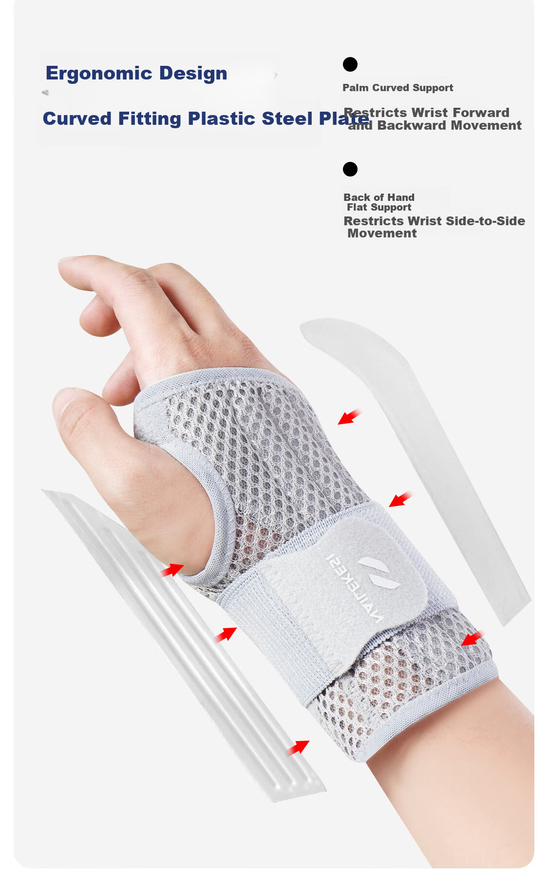 NAILEKESI N Wrist Joint Medical Fixation Steel Plate Wrist Brace Carpal Tunnel Syndrome Sprain Support Tendonitis Fracture Splint Pink Right M 4