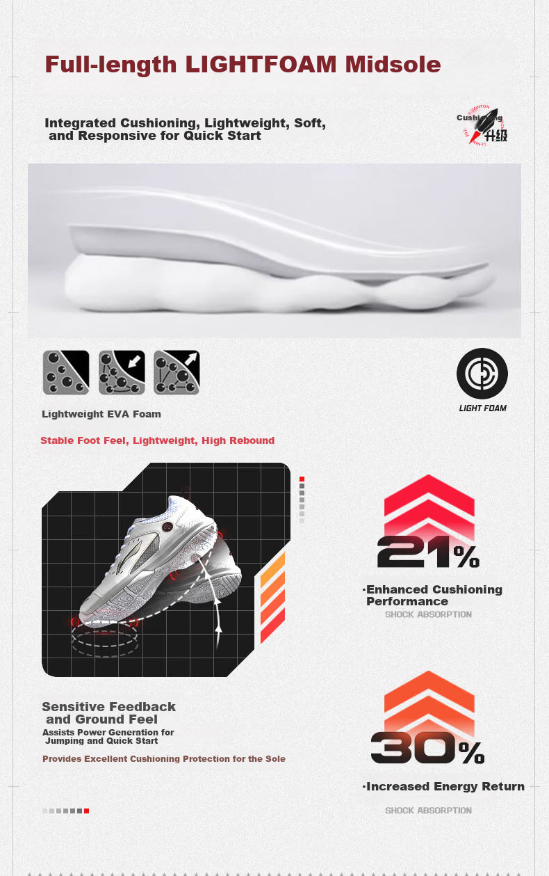 LI-NING Rocket 2.0 Badminton Shoes Unisex Professional Competition Training Sneakers Cushioned Comfortable Durable 4