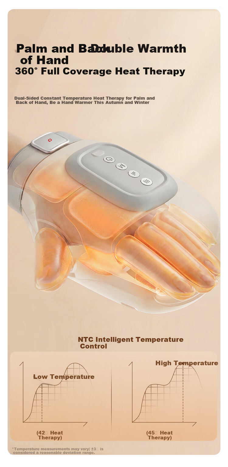 JD Jingzao Hand Massager Therapy Device for Palm, Wrist, Joint, and Tendonitis, Mouse Hand Heat Therapy - New Year Gift for Elders, Mom, Mother's Day, Women's Day 4