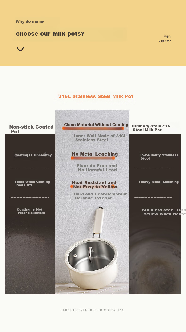 Kims Cook Non-Coated 316L Stainless Steel Ceramic Baby Food Pot Milk Warmer Soup Pot 20cm Yellow with Steamer Basket 4