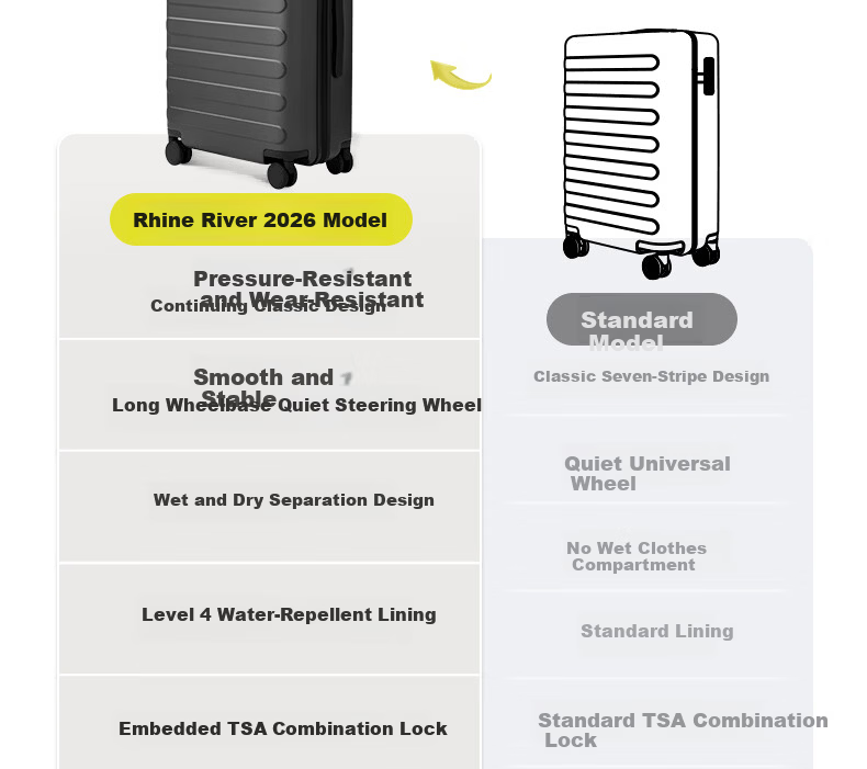 90 Points Luggage 28 Inch Rhine Classic 2026 New Trolley Large Capacity Travel Suitcase with Password Lock Titanium Gray 4