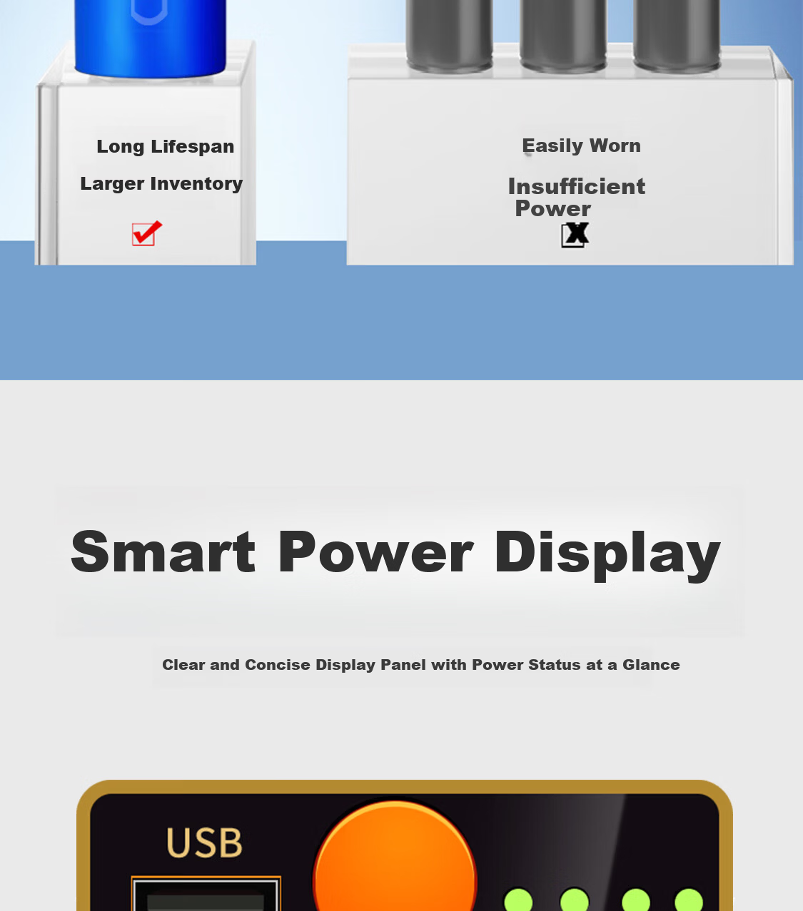 MAX LOAD Outdoor Camping LED Rechargeable Bulb Warm Yellow Light Dual Light Source Night Market Stall Long Battery Life Emergency Camping Bulb 13