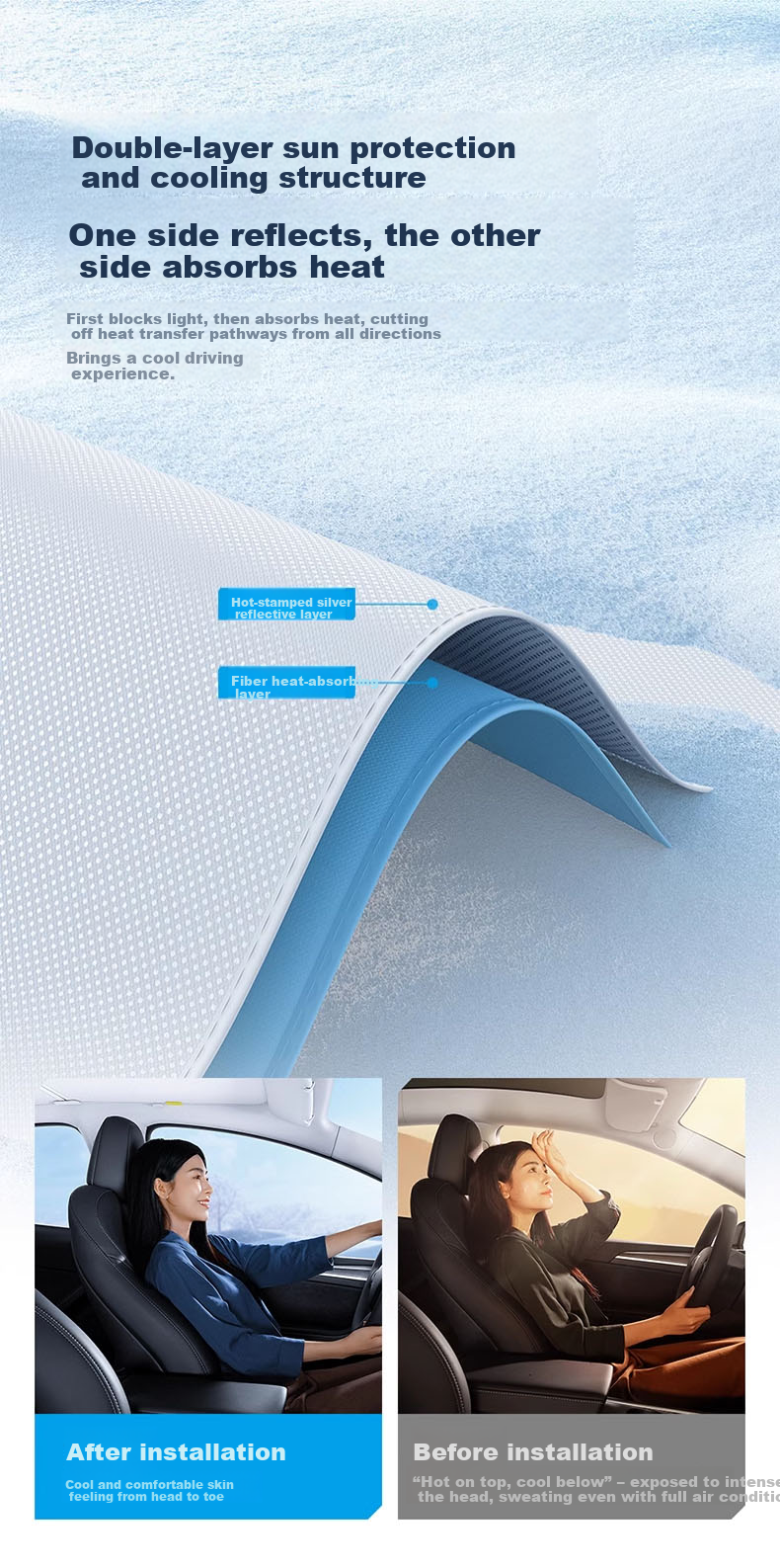 AUTOWOEL Tesla Model Y3 Sunroof Sunshade Curtain Upgraded Version Double-Layer Magnetic Sunshade Heat Insulation Original 5