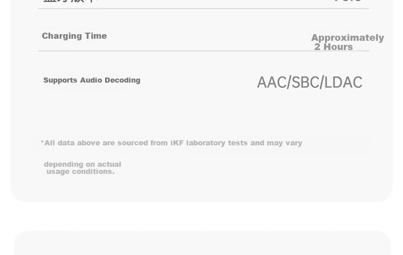 IKF Ling [Suzuka Chiba Collaboration] Over-Ear Bluetooth Headphones Wired and Wireless Anime Gaming Sound Localization 56dB Noise Cancelling Head Tracking Smoke Gray 51