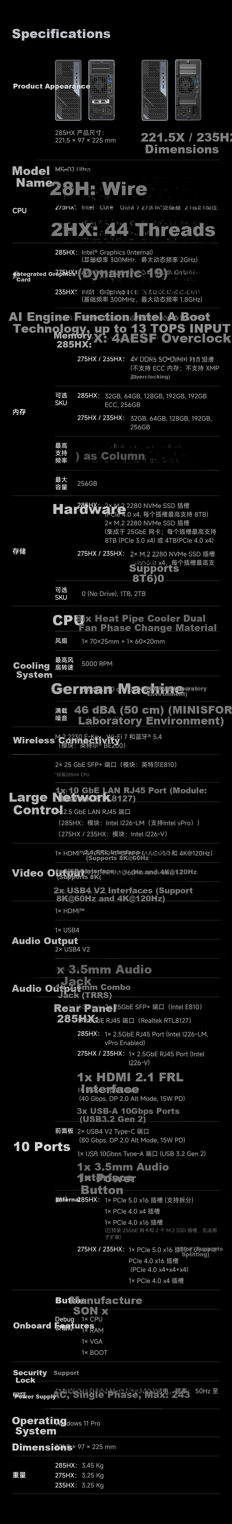 Mingfan MS-02U-285HX New Core Ultra 9-285HX Mini PC Gaming Office Design Mini Desktop AI High-Performance Mini Computer 14