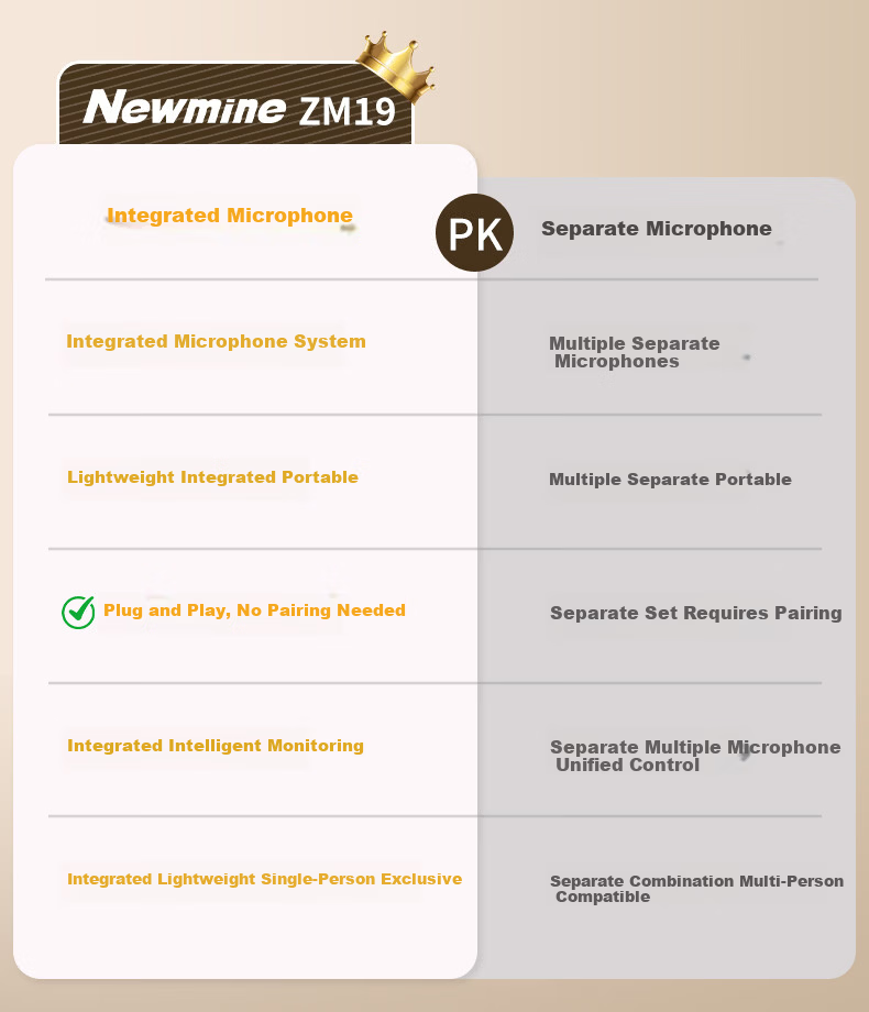 Newmine ZM19 Wireless Lavalier Microphone for Live Streaming, Noise-Cancelling Recording Mic for Short Videos, K-Singing, Mobile Phone Use, Black 4