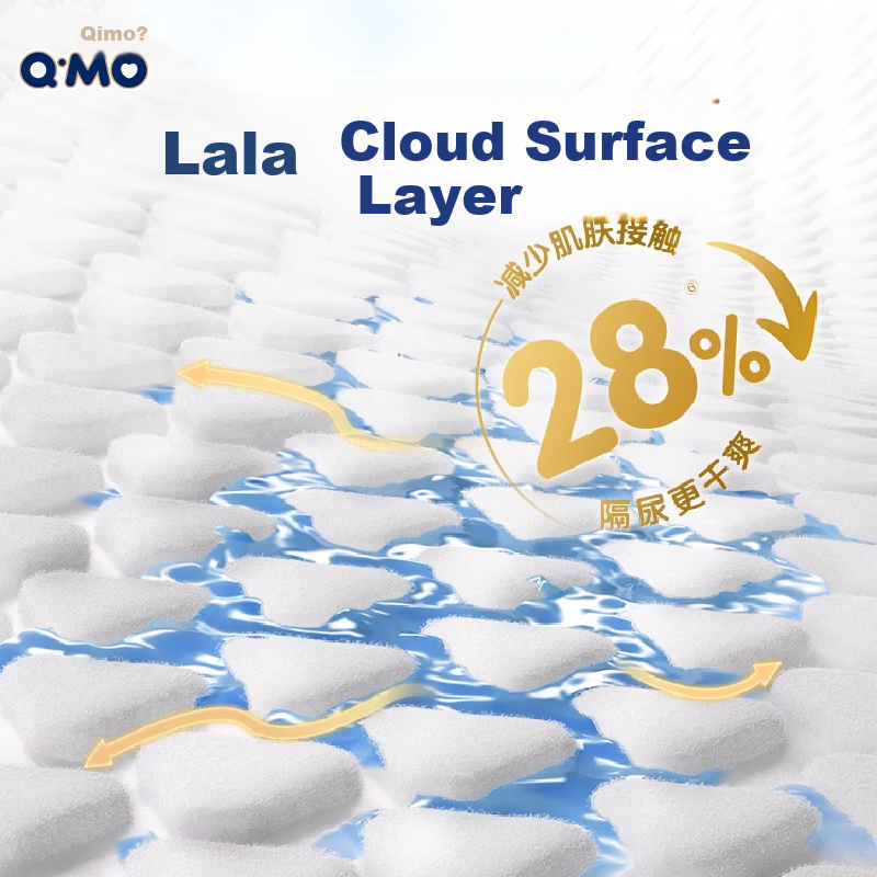Q-MO Royal Cloud Soft Pull-Up Pants L24 (9-14kg) Elastic Ultra-Thin Breathable Mini Portable
