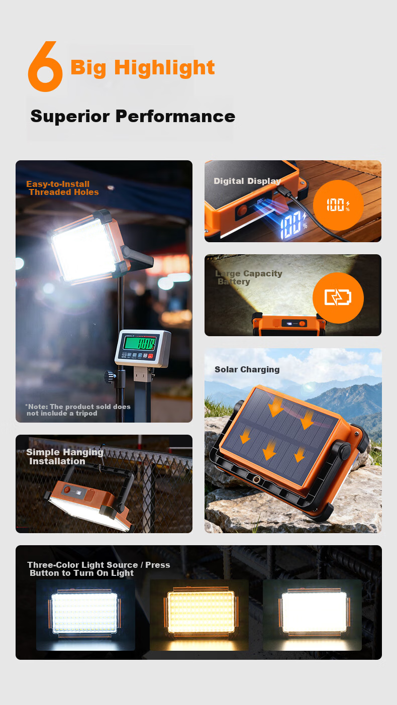 SupFire FS19-B Rechargeable Camping Light Long-lasting High Brightness Emergency Power Outage Worksite Floodlight 2
