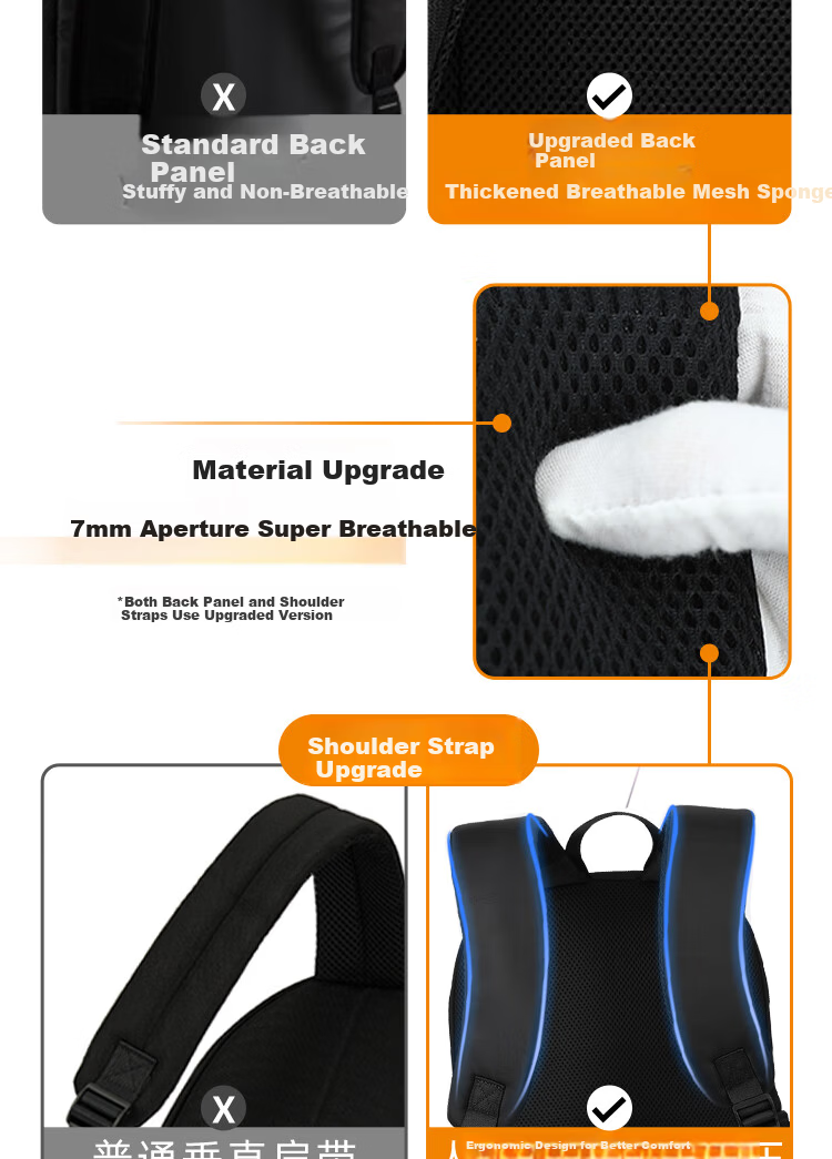 361° New Lightweight Large Capacity Multi-Layer Multi-Pocket Water-Resistant Casual Durable Backpack 6