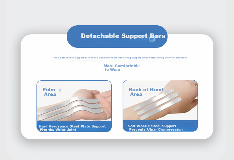 BM Medical Wrist Joint Support Brace Wrist Brace for Fracture and Tendonitis Wrist Injury Prevention Equipment 3