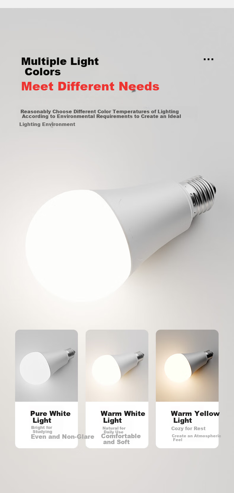Sunshine Lighting LED Bulb Energy-saving E27 Large Screw Base Household Commercial 5W 6500K 500lm Pack of 5 7