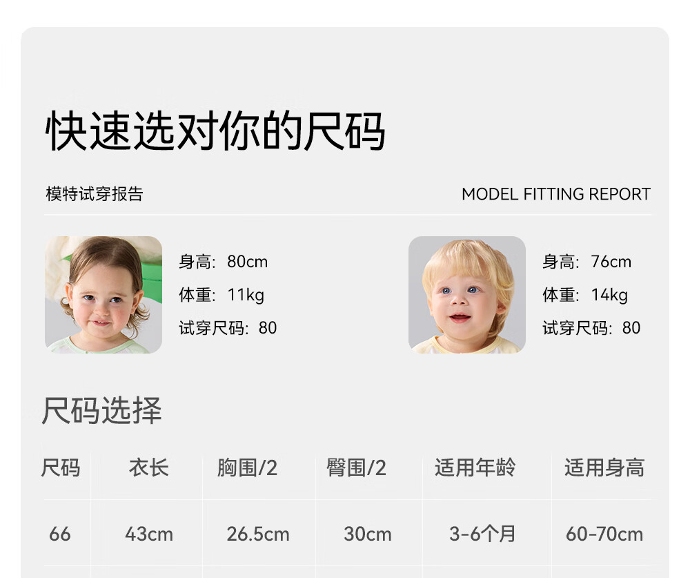 Betis Baby Clothes 2026 New Summer Thin Sleeveless Unisex Infant Romper Newborn Homewear 1