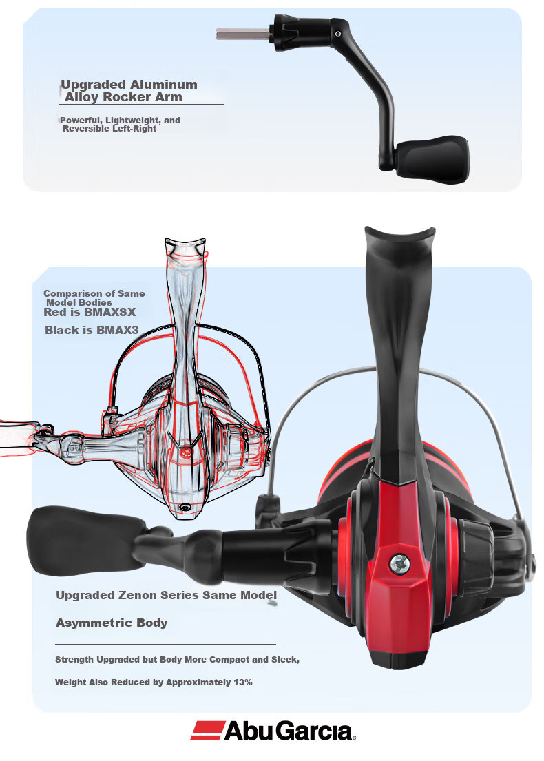 ABU GARCIA BMAX SX 4th Generation Spinning Reel Metal Fishing Reel Long Cast Lure Reel 6.2 High Gear Ratio 3000H 4