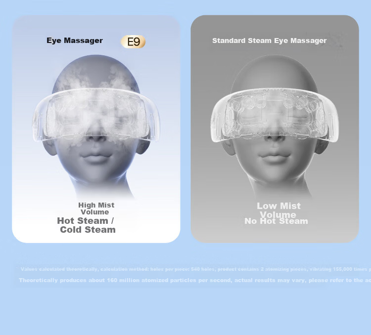JD Original Eye Massager E7Zone, Quiet Airbag Eye Care Exercise, Visible Heat Therapy Eye Mask, Eye Massage Device for Children, Birthday Gift for Men And Women, Present for Mom on Mother's Day 5