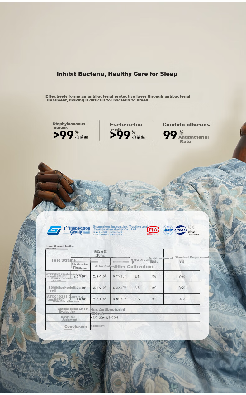 VCD Comforter, 100% White Goose Down Duvet, Spring And Autumn Quilt, 650g Filling, 1.5*2.1 Meters, Blue Floral Print 6