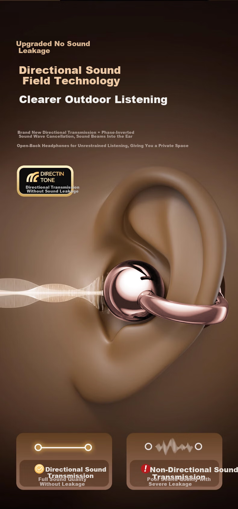 Latuo [2026 Latest Model | Harman Sound] Compatible Apple Bone Conduction Bluetooth Earclip Concept Sports Wireless Open-Ear Sweatproof Long Battery Life 4