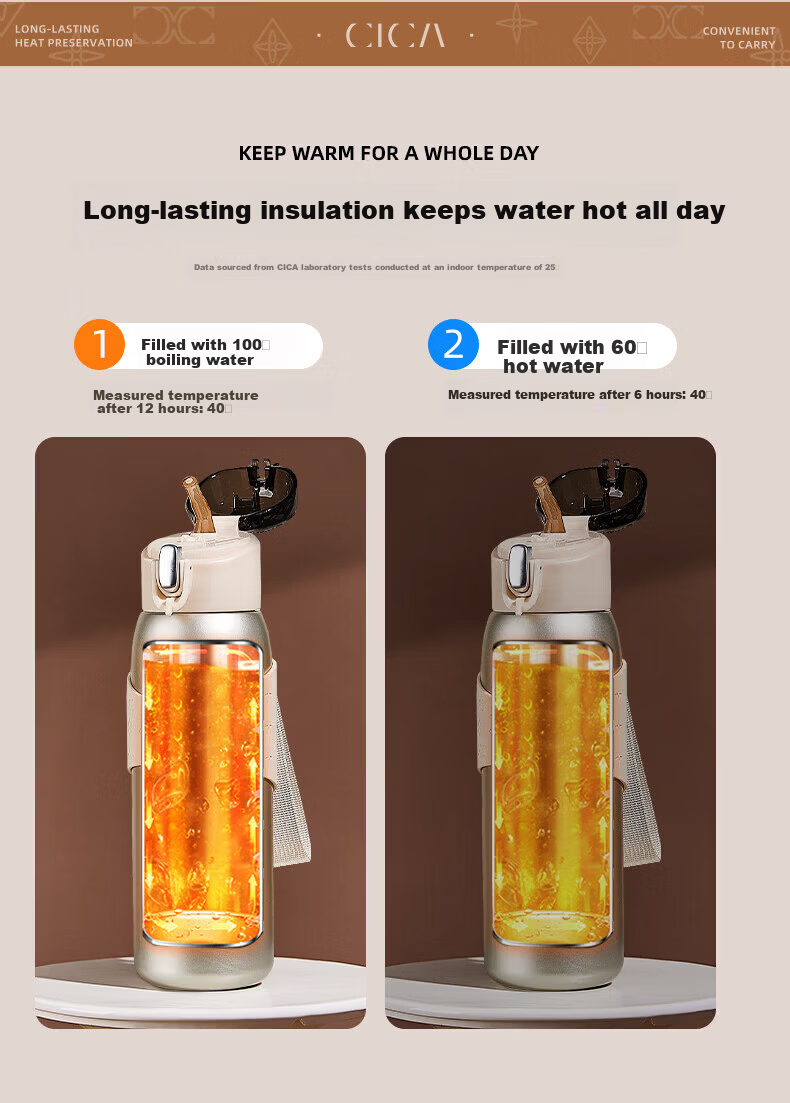 Cica Straw Insulated Water Bottle for Women High-Value Maternity Drinking Cup Adult 316 Stainless Steel 2025 8