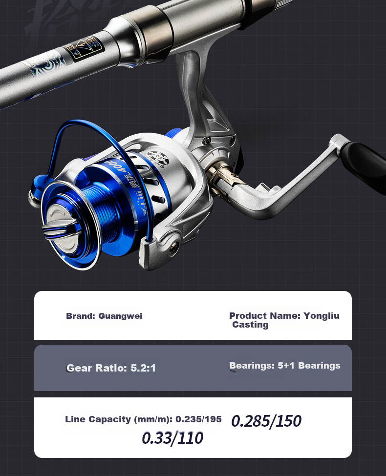 GW 2.7m Sea Fishing Rod Heavy Duty Casting Rod Super Hard Long Distance Lake and Reservoir Fishing Rod 9