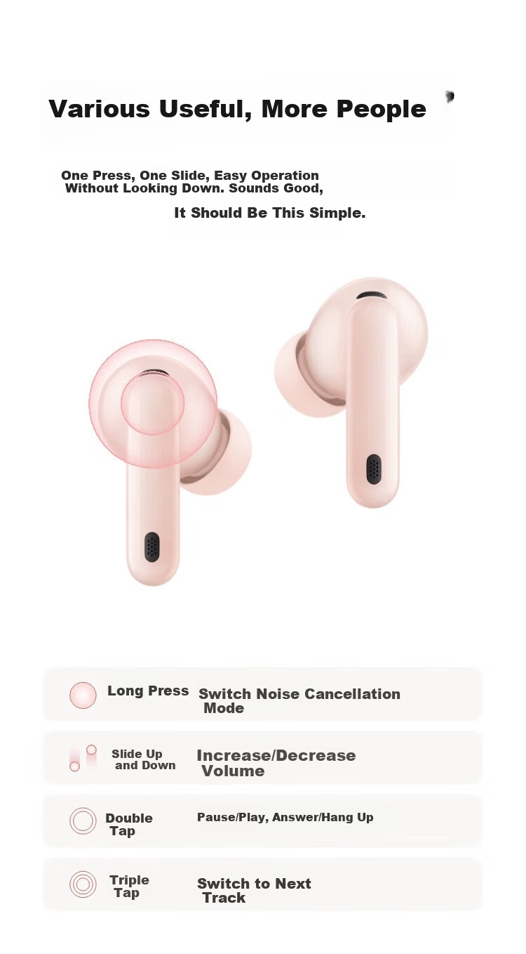 Huawei FreeBuds 7i True Wireless Bluetooth Noise Cancelling Earphones Smart Dynamic Noise Cancellation 4.0/Quiet Call/HarmonyOS Smart Assistant Huawei Earphones Mother-of-Pearl White 8